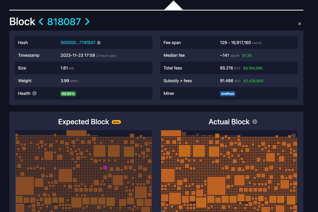 Antpool Mines Bitcoin Block with $3.2 Million in Fees
