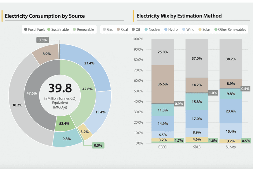 Latest news Miner Weekly: Elon, Bitcoin Is Green Now — Can We Pay for Teslas Again?